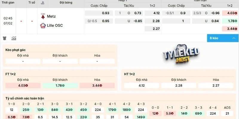 Soi kèo Metz vs Lille hôm nay