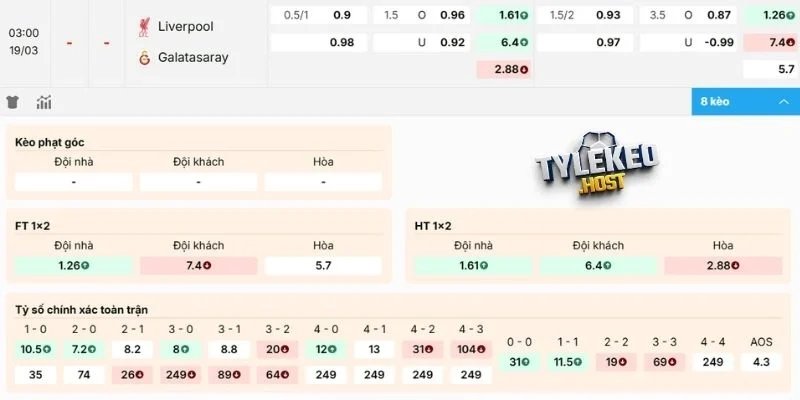 Phân tích soi kèo Liverpool vs Galatasaray