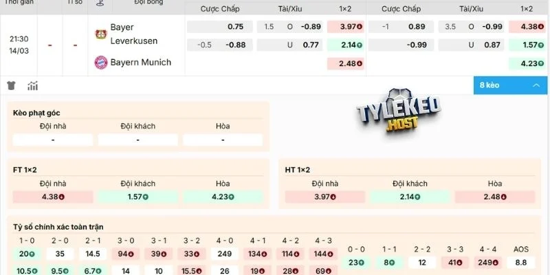 Dự đoán kèo Leverkusen vs Bayern Munich 