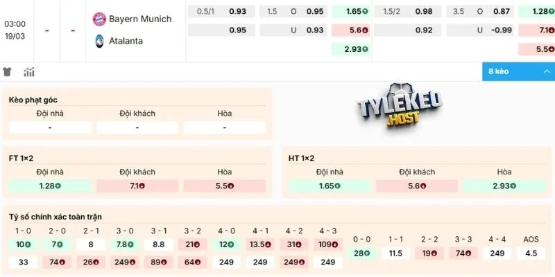 Soi kèo Bayern Munich vs Atalanta hôm nay