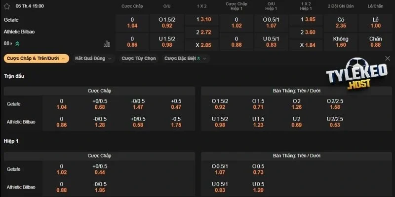 Soi kèo trận Getafe vs Athletic Club