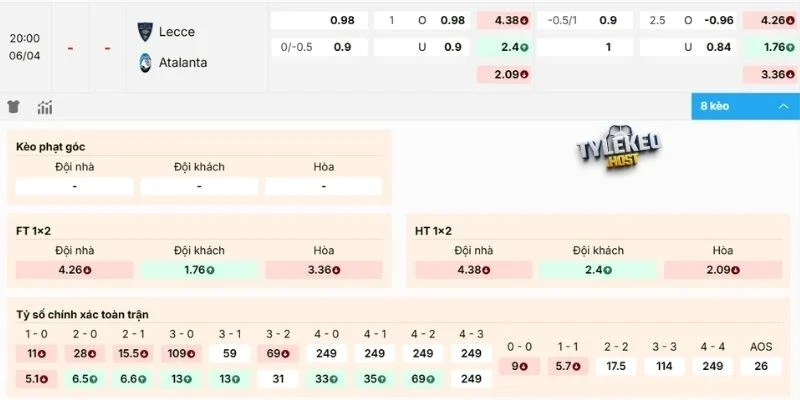 Soi kèo Lecce vs Atalanta